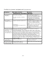 Preview for 257 page of Kenwood BM900 series Instructions Manual