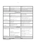 Preview for 261 page of Kenwood BM900 series Instructions Manual