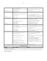 Preview for 262 page of Kenwood BM900 series Instructions Manual