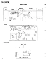 Предварительный просмотр 28 страницы Kenwood BT-2 Service Manual