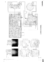 Предварительный просмотр 32 страницы Kenwood BT-2 Service Manual