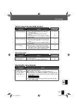 Preview for 81 page of Kenwood C-707I Instruction Manual