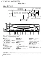 Предварительный просмотр 4 страницы Kenwood C-V100 Service Manual