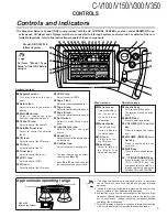 Предварительный просмотр 5 страницы Kenwood C-V100 Service Manual