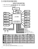 Предварительный просмотр 10 страницы Kenwood C-V100 Service Manual