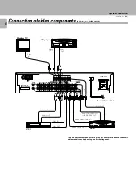 Предварительный просмотр 6 страницы Kenwood C-V301 Instruction Manual