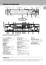 Предварительный просмотр 9 страницы Kenwood C-V301 Instruction Manual