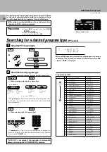 Предварительный просмотр 30 страницы Kenwood C-V301 Instruction Manual