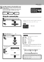 Предварительный просмотр 36 страницы Kenwood C-V301 Instruction Manual