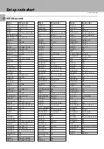 Предварительный просмотр 50 страницы Kenwood C-V301 Instruction Manual