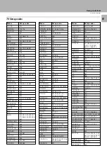 Предварительный просмотр 51 страницы Kenwood C-V301 Instruction Manual