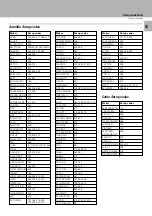 Предварительный просмотр 53 страницы Kenwood C-V301 Instruction Manual