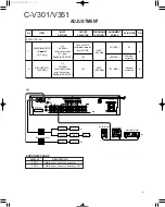 Предварительный просмотр 4 страницы Kenwood C-V301 Service Manual