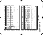 Предварительный просмотр 17 страницы Kenwood C-V301 Service Manual