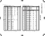 Предварительный просмотр 18 страницы Kenwood C-V301 Service Manual