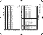 Предварительный просмотр 20 страницы Kenwood C-V301 Service Manual