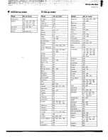 Предварительный просмотр 48 страницы Kenwood C-V500 Instruction Manual