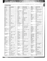 Предварительный просмотр 49 страницы Kenwood C-V500 Instruction Manual