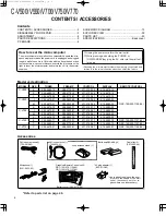 Предварительный просмотр 2 страницы Kenwood C-V500 Service Manual