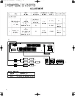 Preview for 4 page of Kenwood C-V500 Service Manual