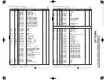 Предварительный просмотр 27 страницы Kenwood C-V500 Service Manual