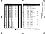 Preview for 36 page of Kenwood C-V500 Service Manual