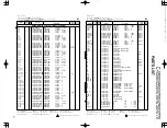 Preview for 37 page of Kenwood C-V500 Service Manual