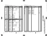 Preview for 39 page of Kenwood C-V500 Service Manual