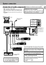 Предварительный просмотр 5 страницы Kenwood C-V750 Instruction Manual