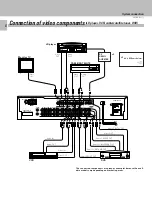 Предварительный просмотр 6 страницы Kenwood C-V750 Instruction Manual