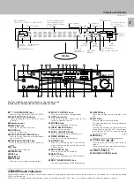 Предварительный просмотр 11 страницы Kenwood C-V750 Instruction Manual