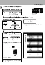 Предварительный просмотр 30 страницы Kenwood C-V750 Instruction Manual