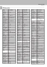 Предварительный просмотр 54 страницы Kenwood C-V750 Instruction Manual