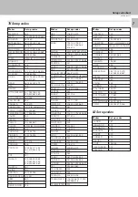 Предварительный просмотр 55 страницы Kenwood C-V750 Instruction Manual