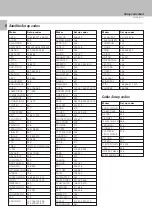 Предварительный просмотр 56 страницы Kenwood C-V750 Instruction Manual