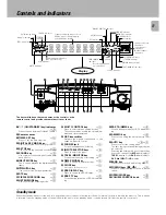 Preview for 11 page of Kenwood C-V751 Instruction Manual