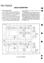 Preview for 6 page of Kenwood Car Stereo System  fm dual bander Service Manual