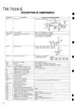 Preview for 14 page of Kenwood Car Stereo System  fm dual bander Service Manual