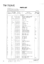 Preview for 17 page of Kenwood Car Stereo System  fm dual bander Service Manual