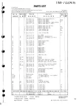 Preview for 18 page of Kenwood Car Stereo System  fm dual bander Service Manual