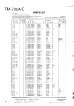 Preview for 21 page of Kenwood Car Stereo System  fm dual bander Service Manual