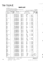 Preview for 25 page of Kenwood Car Stereo System  fm dual bander Service Manual