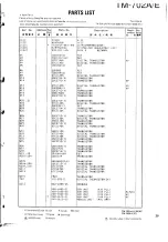 Preview for 28 page of Kenwood Car Stereo System  fm dual bander Service Manual