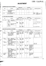 Preview for 37 page of Kenwood Car Stereo System  fm dual bander Service Manual