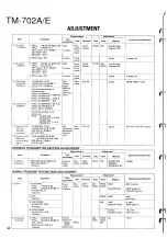 Preview for 38 page of Kenwood Car Stereo System  fm dual bander Service Manual