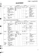 Preview for 39 page of Kenwood Car Stereo System  fm dual bander Service Manual