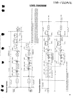 Preview for 54 page of Kenwood Car Stereo System  fm dual bander Service Manual