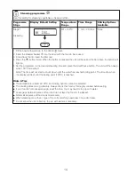 Preview for 17 page of Kenwood CCC20 Instructions Manual