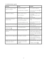 Preview for 20 page of Kenwood CCC20 Instructions Manual