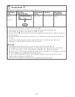 Preview for 33 page of Kenwood CCC20 Instructions Manual